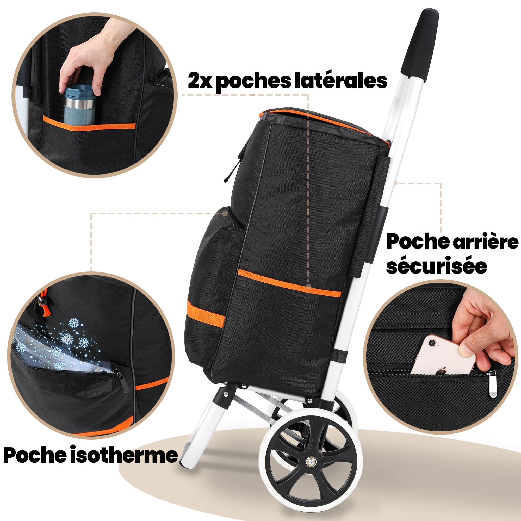 Poches du chariot Eskey