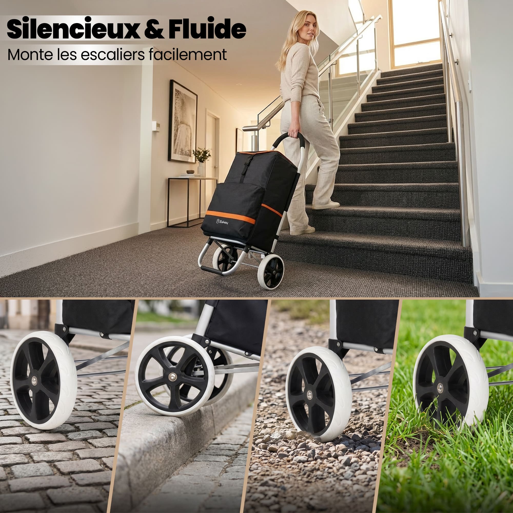 Technologie de roues Eskey